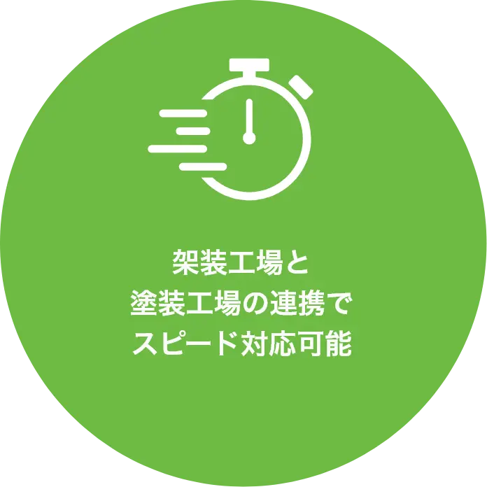 選ばれる4つの理由