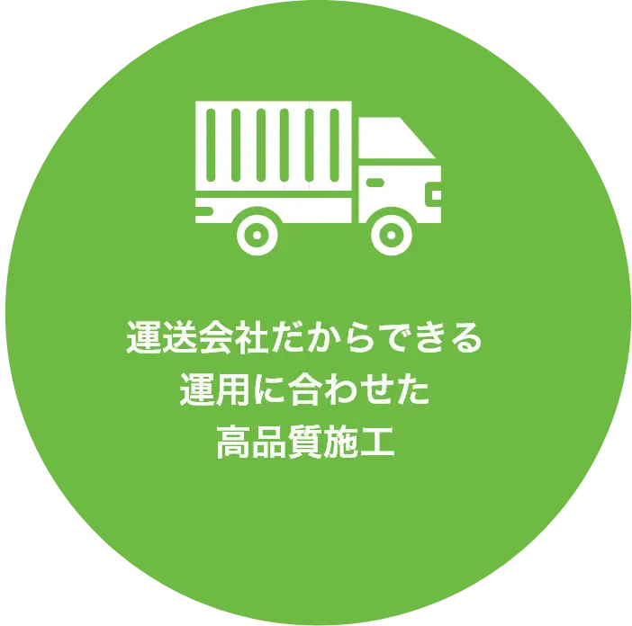 選ばれる4つの理由